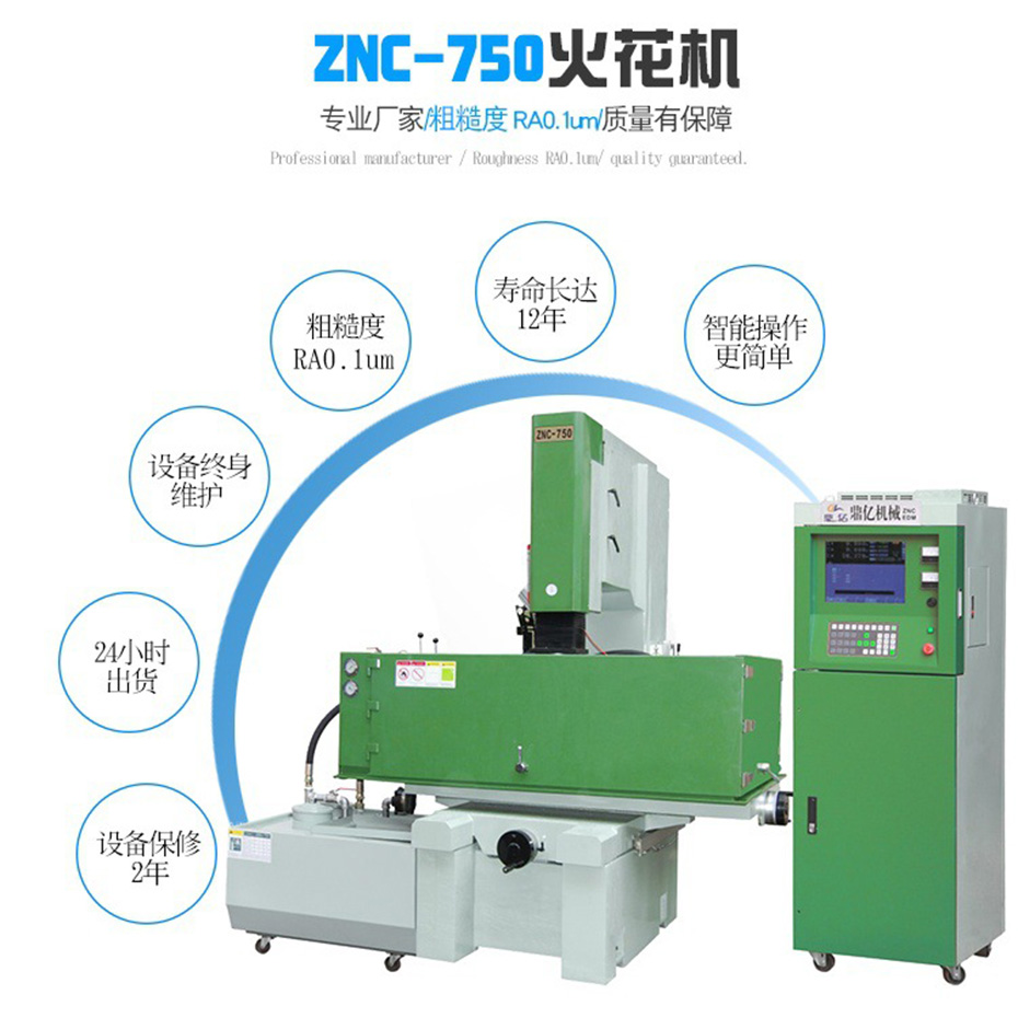 ZNC750���辨�